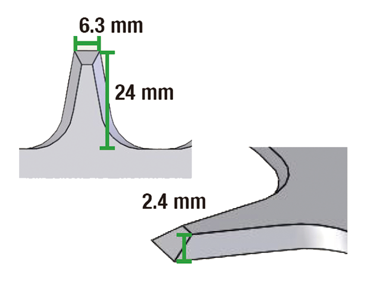 Professional grade cutting blades